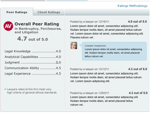 Overall peer ratings on laywers.com